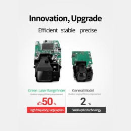 Laser Distance Meter SW-50G (50 m)