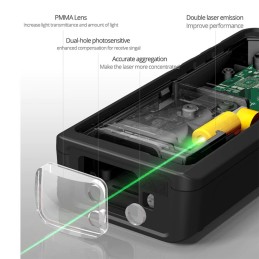 Laser Distance Meter SW-50G (50 m)
