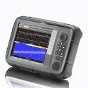 SignalShark - 40 MHz Real-time Spectrum Analyzer