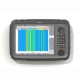 SignalShark - 40 MHz Анализатор спектра в реальном времени